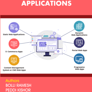 WEB DESIGNING & APPLICATIONS